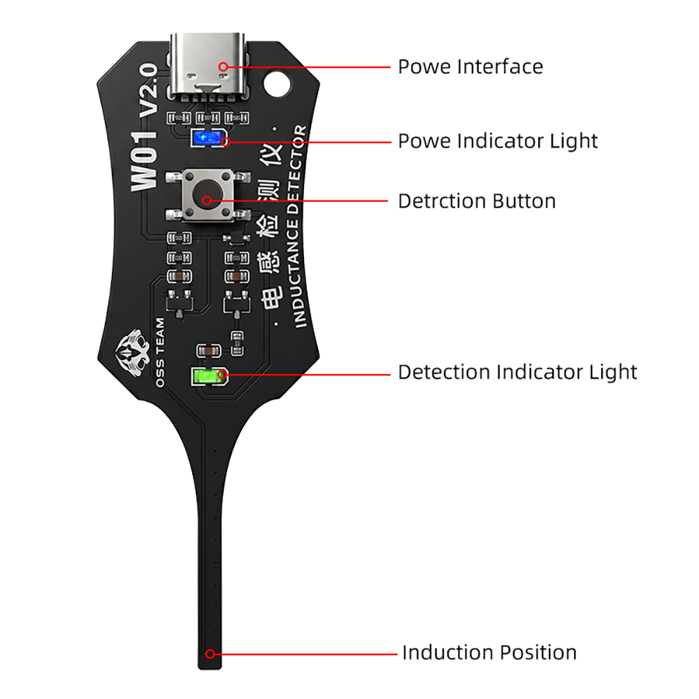 W01 Induktionsdetektor-Werkzeu – Co Detector Plug Bewertung und Preis